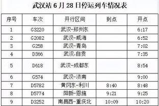 若塔：阿森纳联赛连败后会更有动力，但利物浦做客也没在怕的